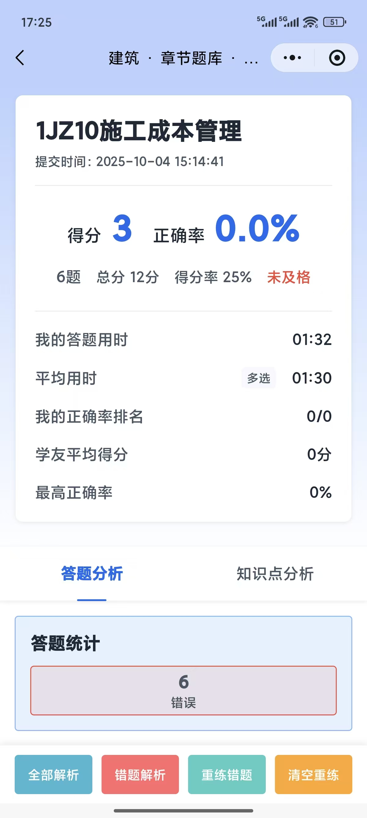 微信推送界面预览第一视图
