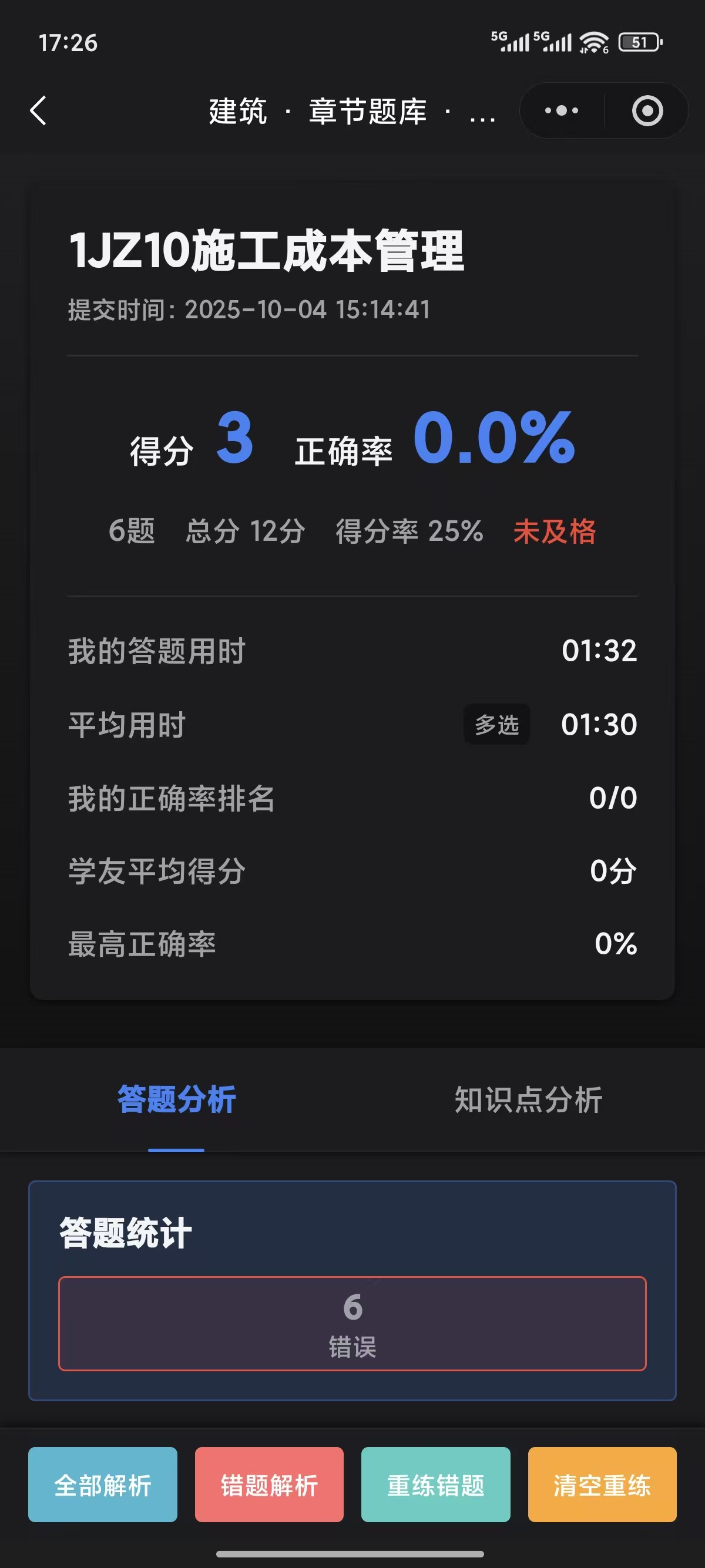 微信推送界面预览第二视图